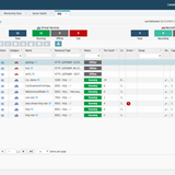 DevTest Portal - Monitor