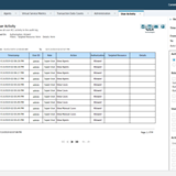 DevTest Portal - Report Module